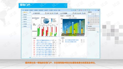 智慧医院办公管理系统建设方案.ppt