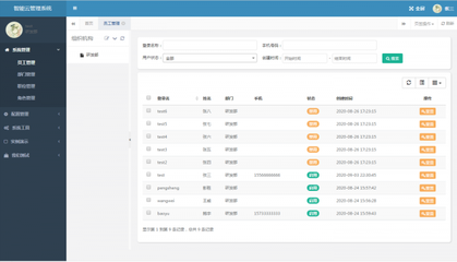 ASP.NET集团OA办公系统源码带文档