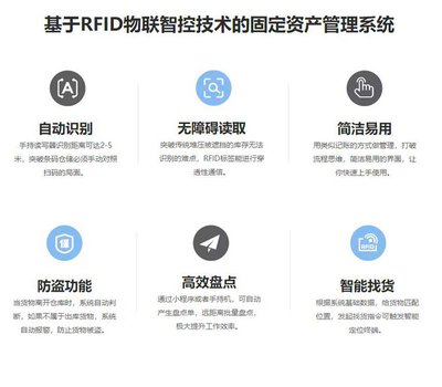 固定资产管理系统办公设备物资管理软件学校企业工厂物业资产清算