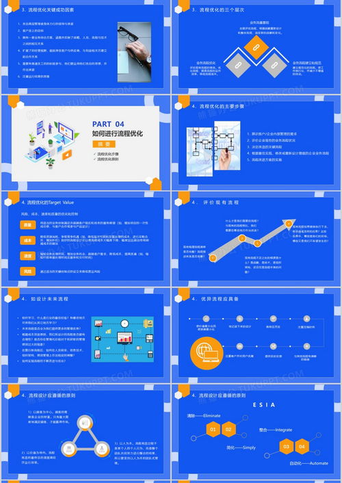 蓝色简约风公司流程管理培训课件ppt模板下载 熊猫办公