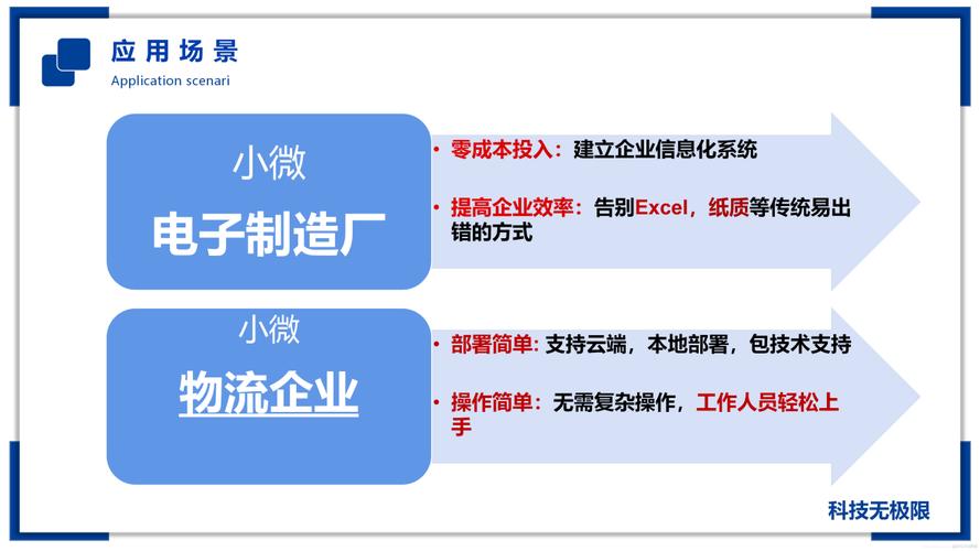 《工厂订单出入库信息管理系统》完整案例详解(含演示网址账号)《工厂