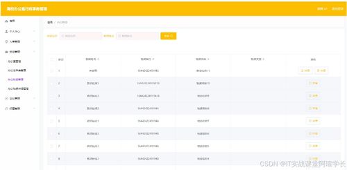 计算机毕设 精品基于springboot基于mvc的高校大学办公室行政事务管理系统