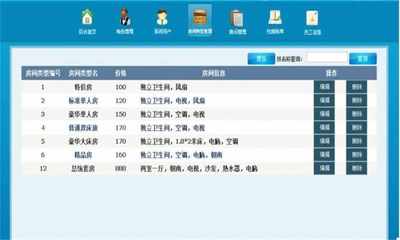 简单的酒店管理系统源码