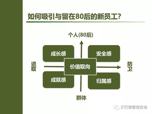 班组管理之班组长要想下属为你卖力工作 该这样做